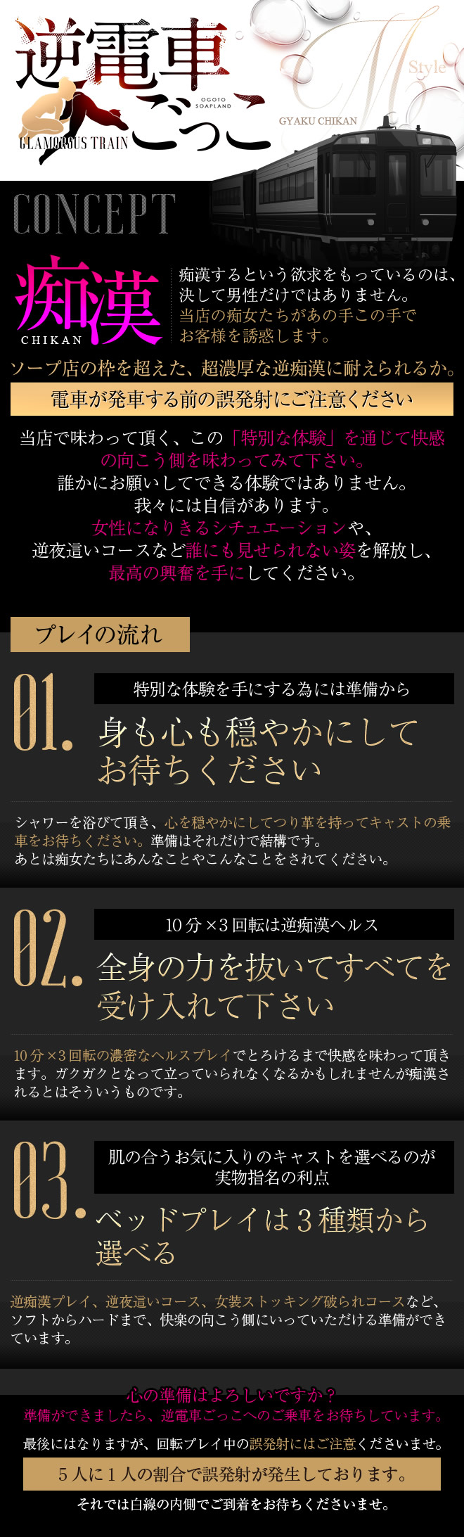 コンセプト